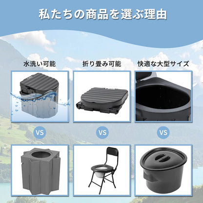 Portable Folding Toilet Seat